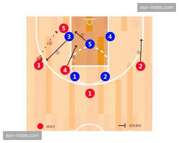 皇马定位球防守调整，明确一、二落点责任采用区域+盯人混合方案